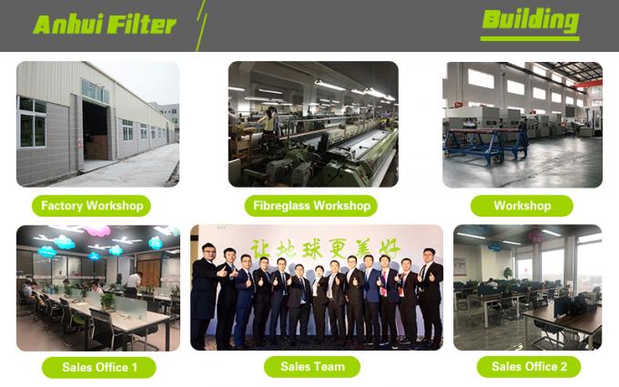 Anhui Filter Environmental Technology Co.,Ltd. Компании
