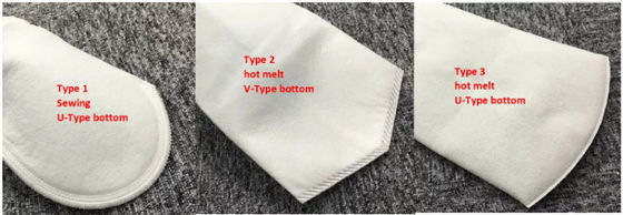 Изготовленные на заказ 100 носков фильтра PP микрона жидкостных с дном шить потока